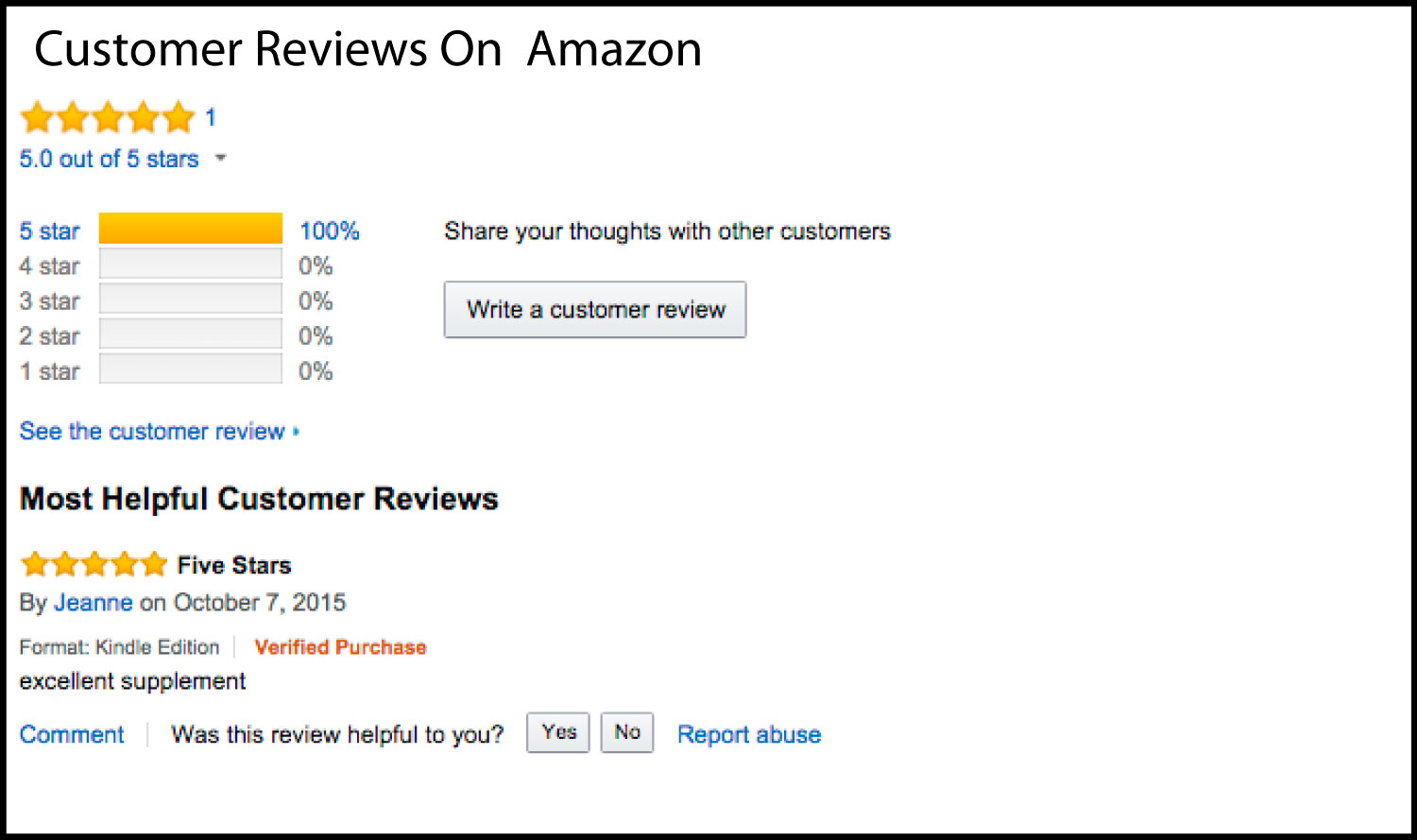 Amazon Reviews For ACLS Terminology Zombie Notes Study Chart